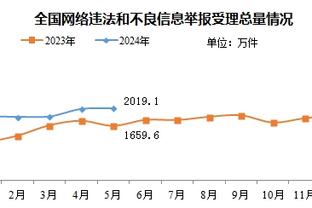 ?奥运资格赛-李梦21分 李月汝8+8 约翰内斯17分 中国不敌法国